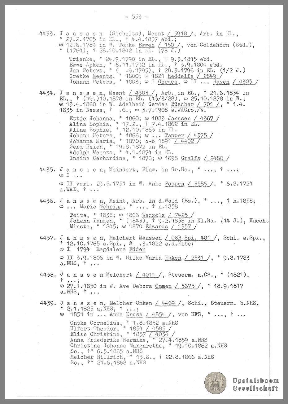 Document